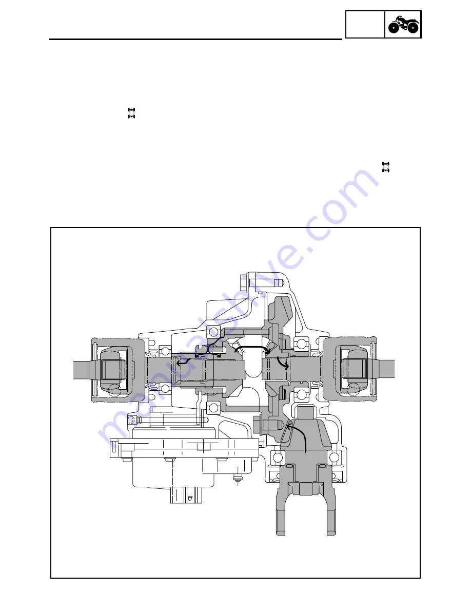 Yamaha GRIZZLY Ultramatic YFM660FP Service Manual Download Page 25