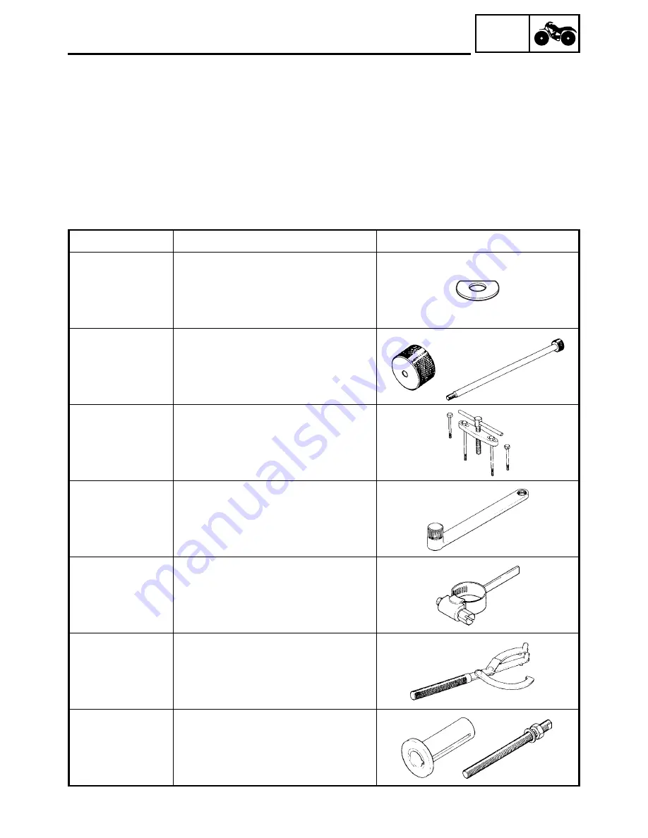 Yamaha GRIZZLY Ultramatic YFM660FP Service Manual Download Page 32