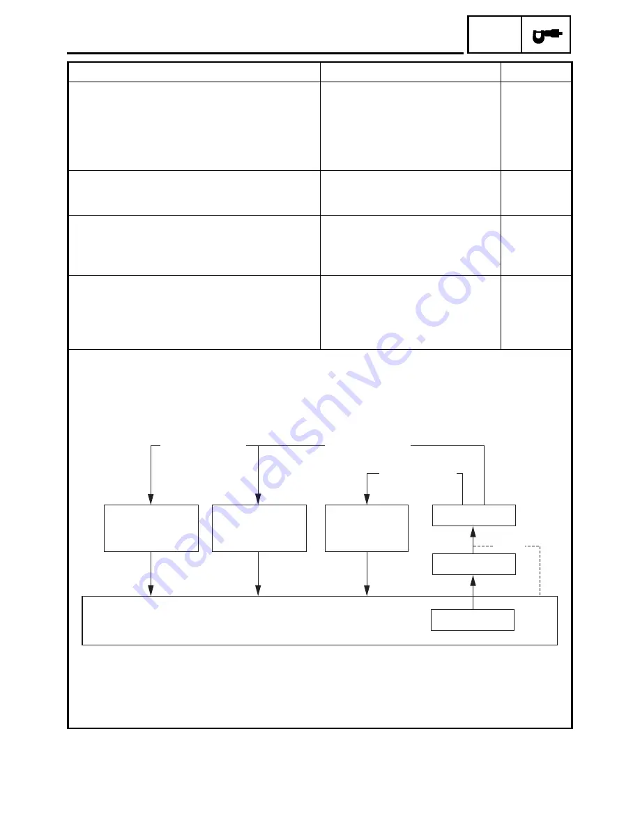 Yamaha GRIZZLY Ultramatic YFM660FP Service Manual Download Page 46