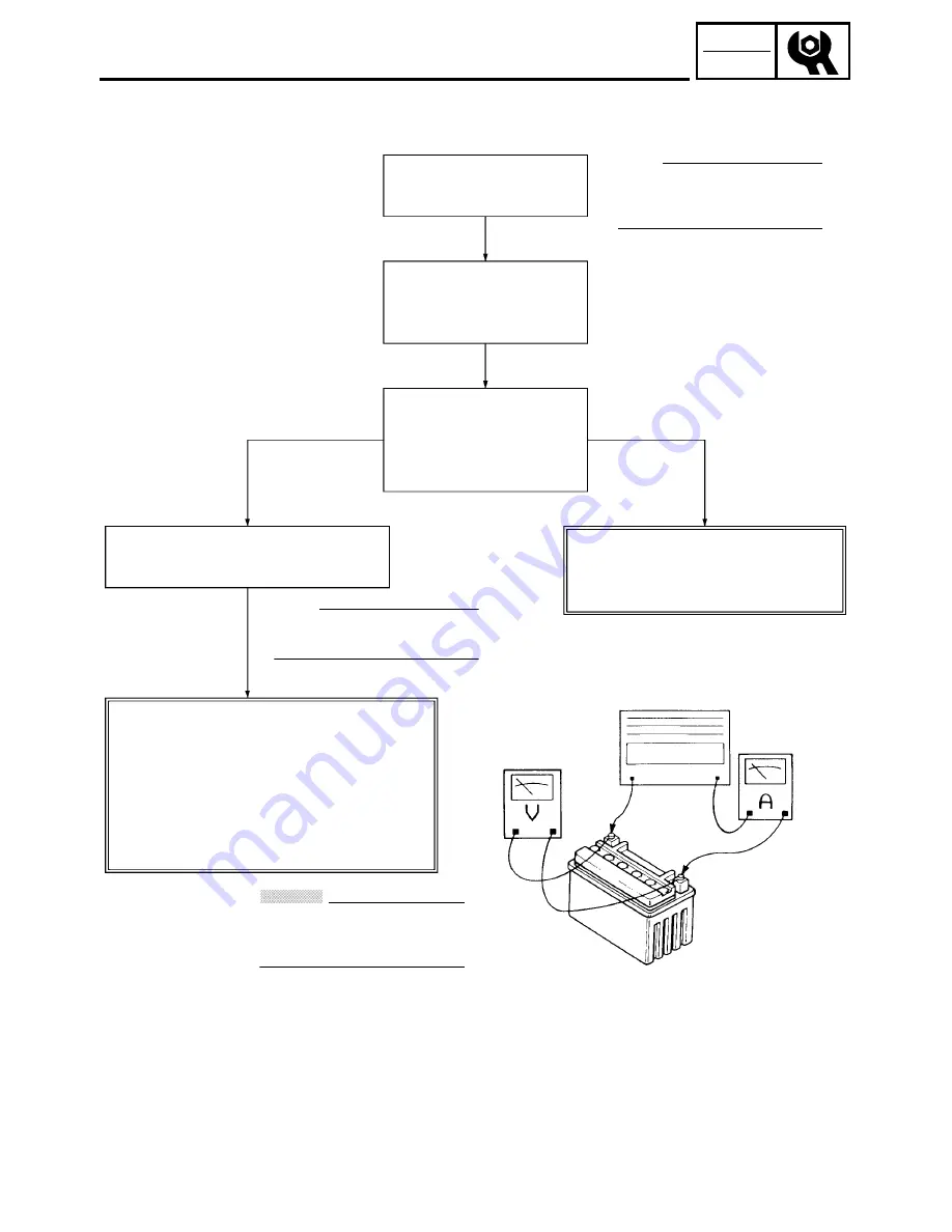 Yamaha GRIZZLY Ultramatic YFM660FP Service Manual Download Page 139