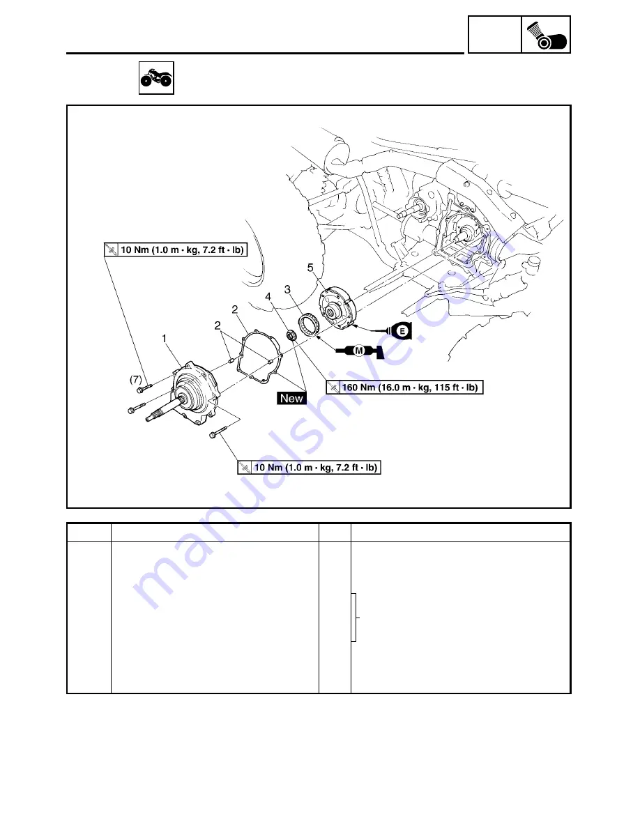 Yamaha GRIZZLY Ultramatic YFM660FP Service Manual Download Page 203