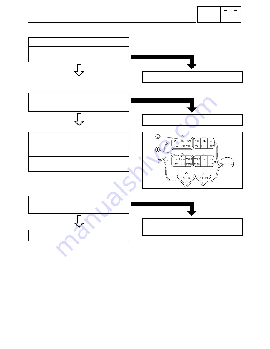 Yamaha GRIZZLY Ultramatic YFM660FP Service Manual Download Page 381