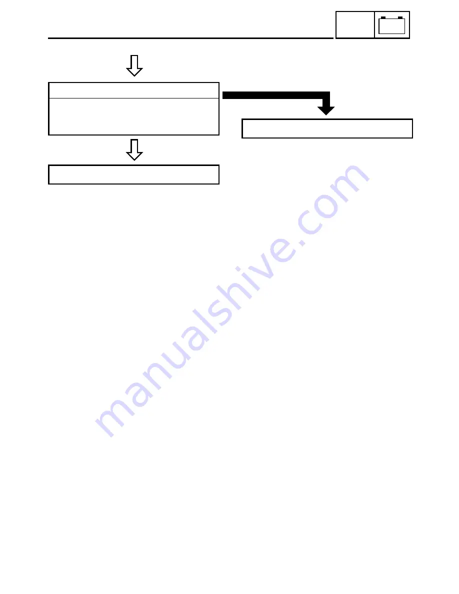 Yamaha GRIZZLY Ultramatic YFM660FP Service Manual Download Page 395