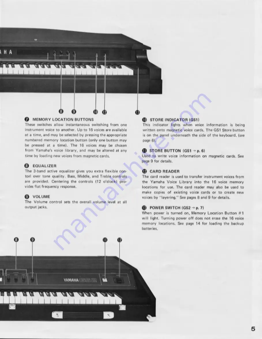 Yamaha GS1 Operating Manual Download Page 7