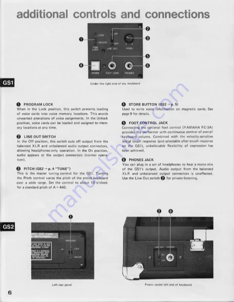 Yamaha GS1 Operating Manual Download Page 8