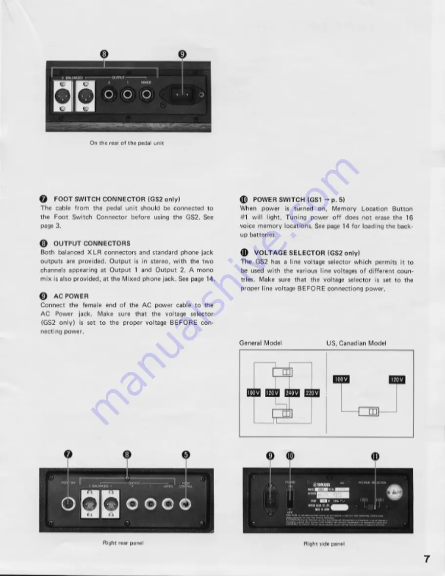 Yamaha GS1 Operating Manual Download Page 9