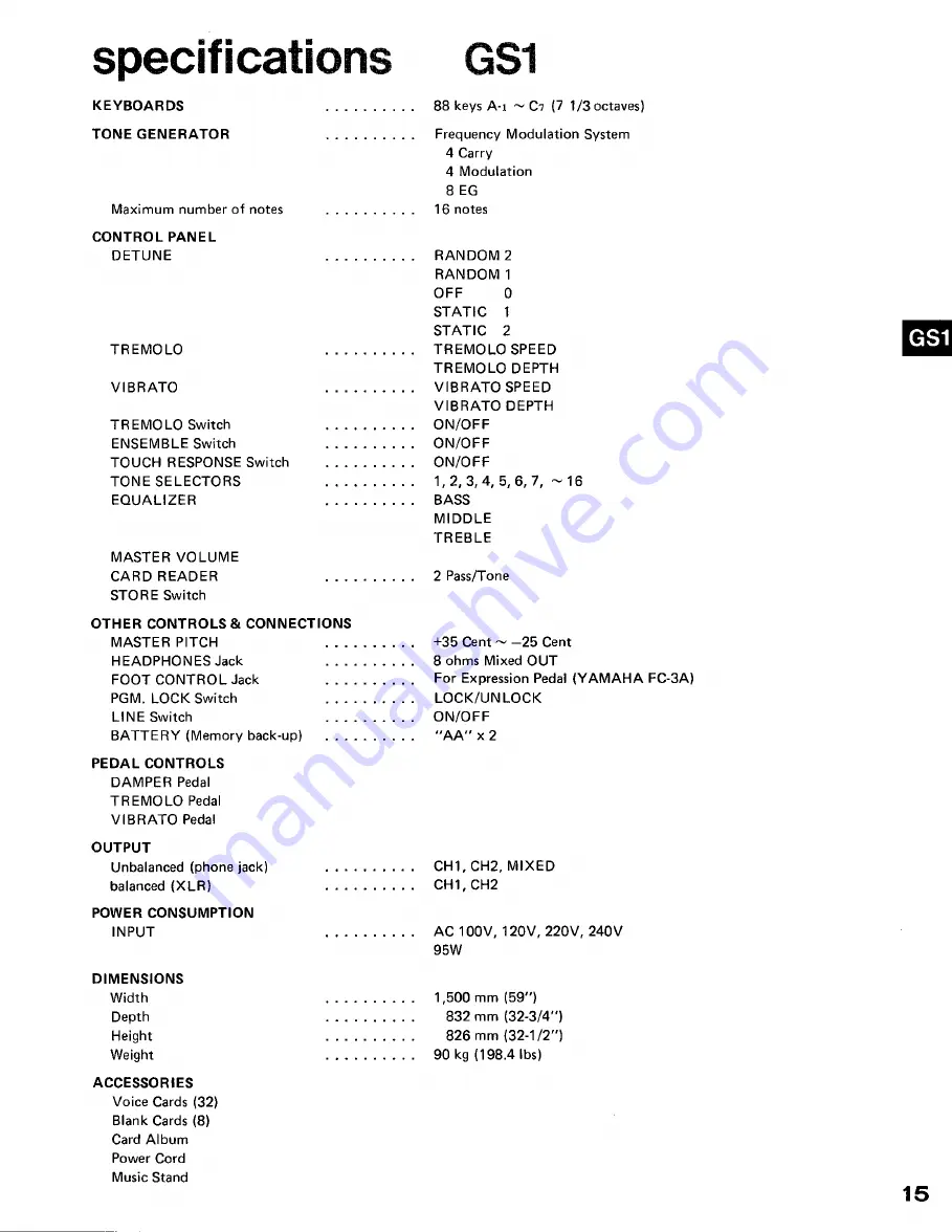 Yamaha GS1 Operating Manual Download Page 17