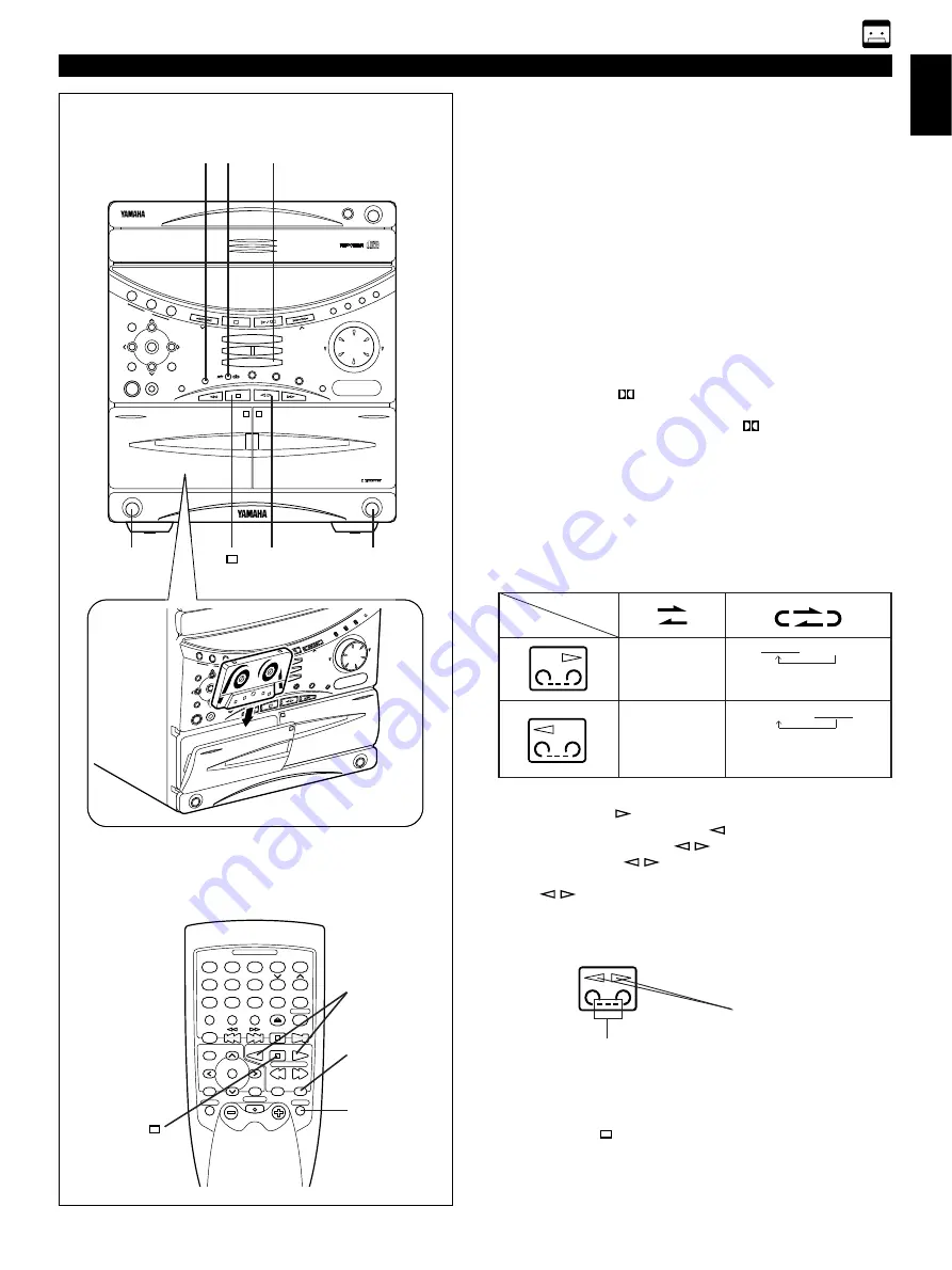 Yamaha GX-50 Owner'S Manual Download Page 35