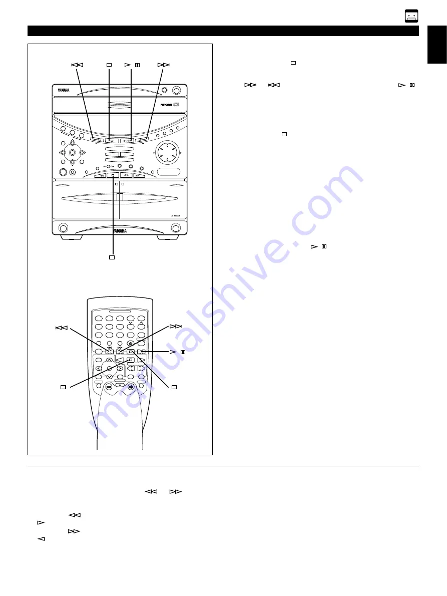 Yamaha GX-50 Owner'S Manual Download Page 39