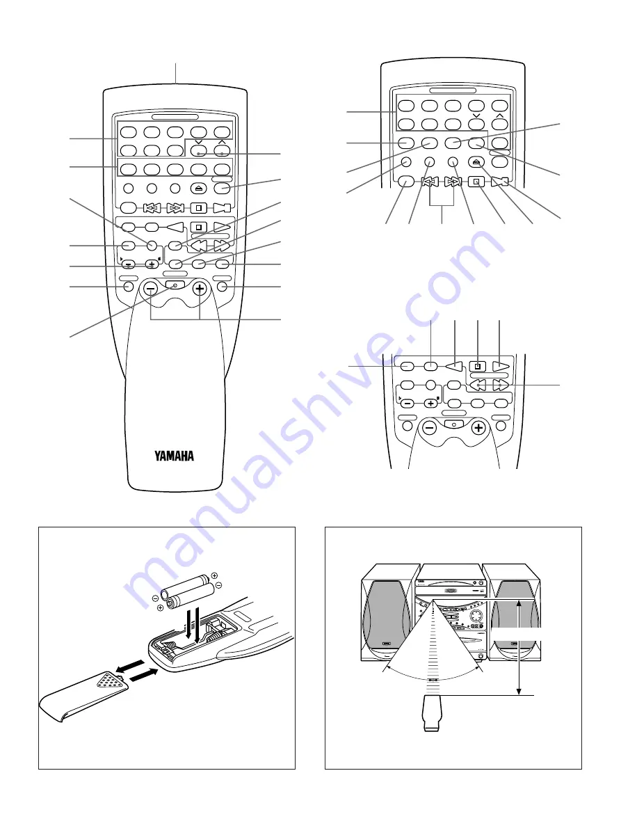 Yamaha GX-90VCD Owner'S Manual Download Page 7