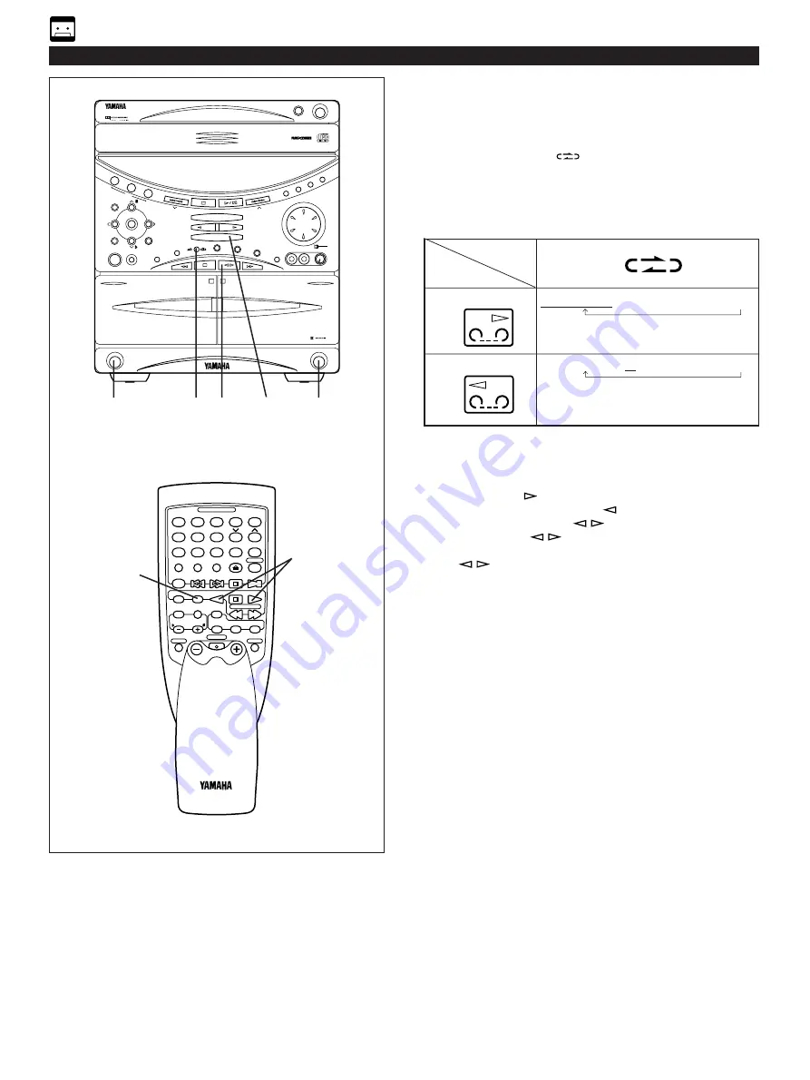 Yamaha GX-90VCD Owner'S Manual Download Page 44