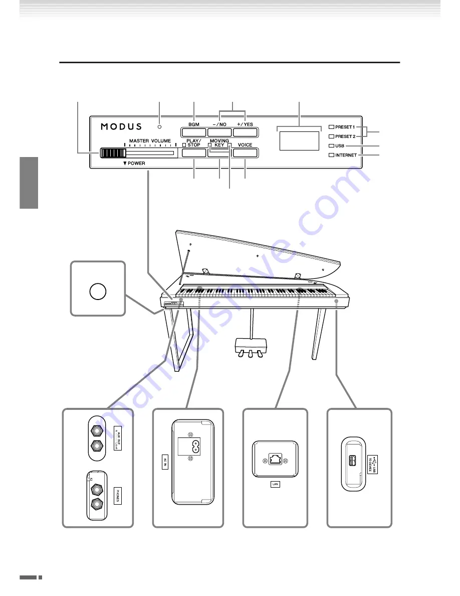 Yamaha H11 Owner'S Manual Download Page 10