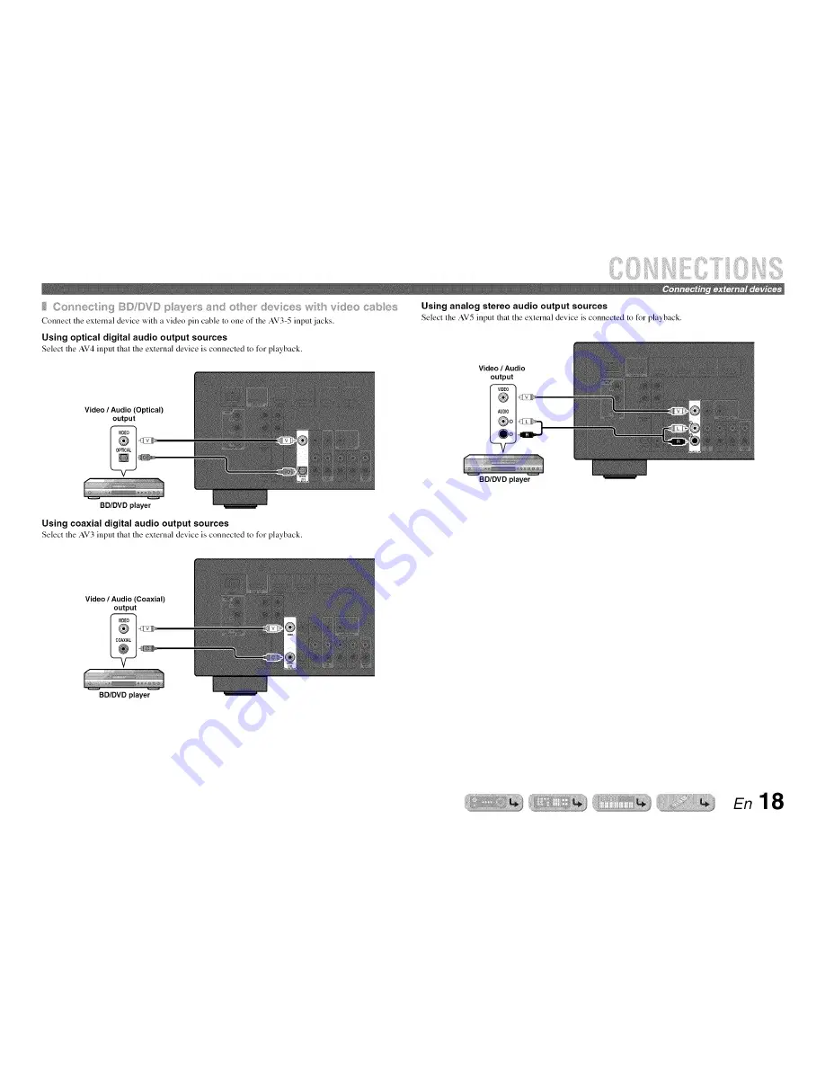 Yamaha HTR-3063 Owner'S Manual Download Page 338