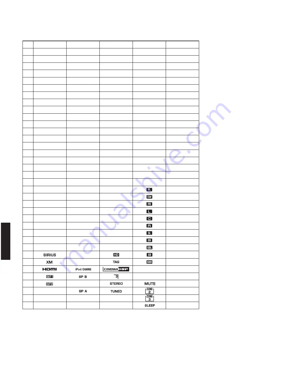 Yamaha HTR-3063 Service Manual Download Page 50