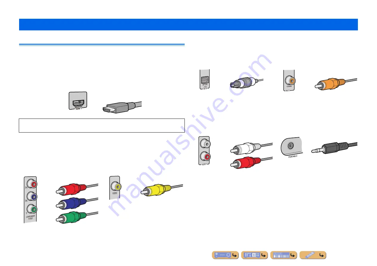 Yamaha HTR-3064 Series Owner'S Manual Download Page 13