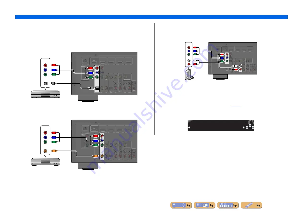 Yamaha HTR-3064 Series Owner'S Manual Download Page 17