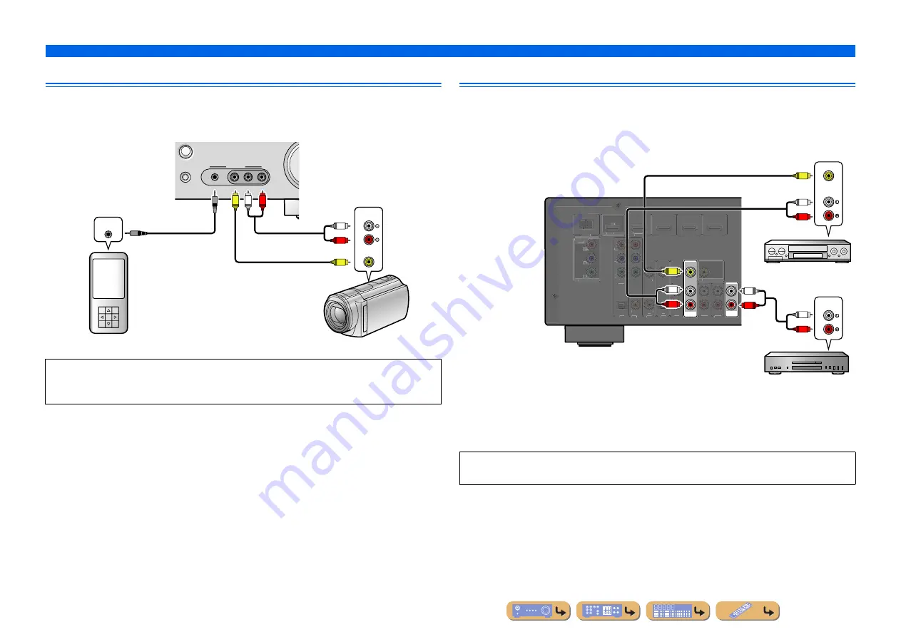 Yamaha HTR-3064 Series Owner'S Manual Download Page 20