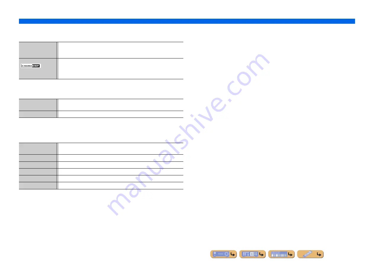 Yamaha HTR-3064 Series Owner'S Manual Download Page 29