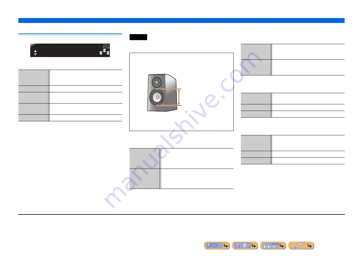 Yamaha HTR-3064 Series Owner'S Manual Download Page 42