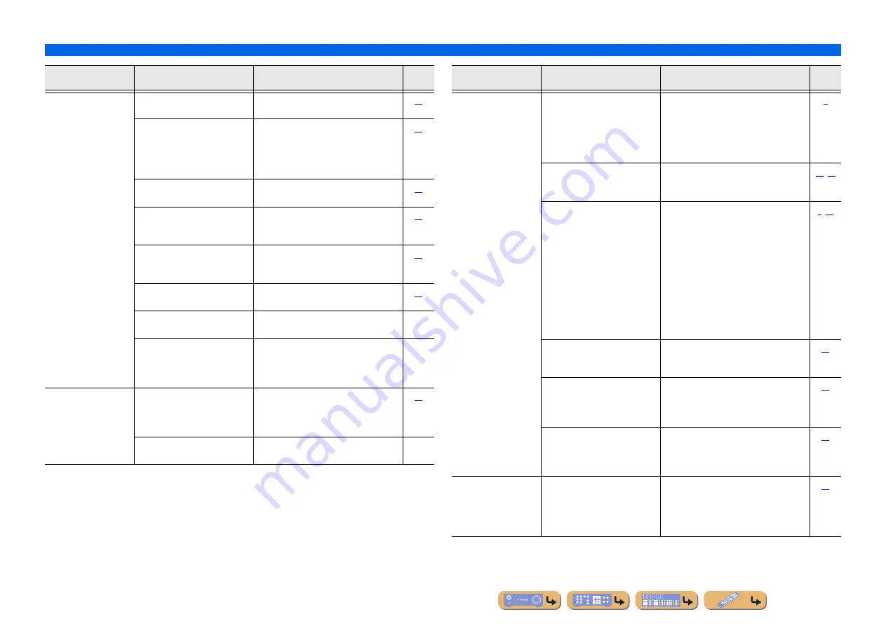 Yamaha HTR-3064 Series Owner'S Manual Download Page 61