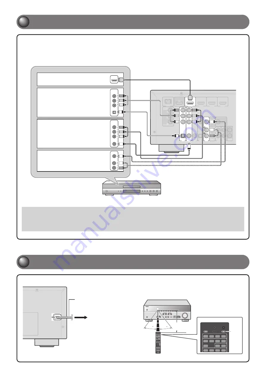 Yamaha HTR-3064 Series Owner'S Manual Download Page 81