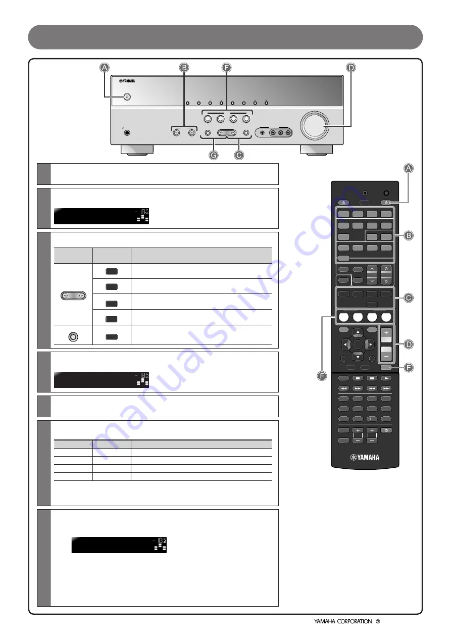 Yamaha HTR-3064 Series Owner'S Manual Download Page 84