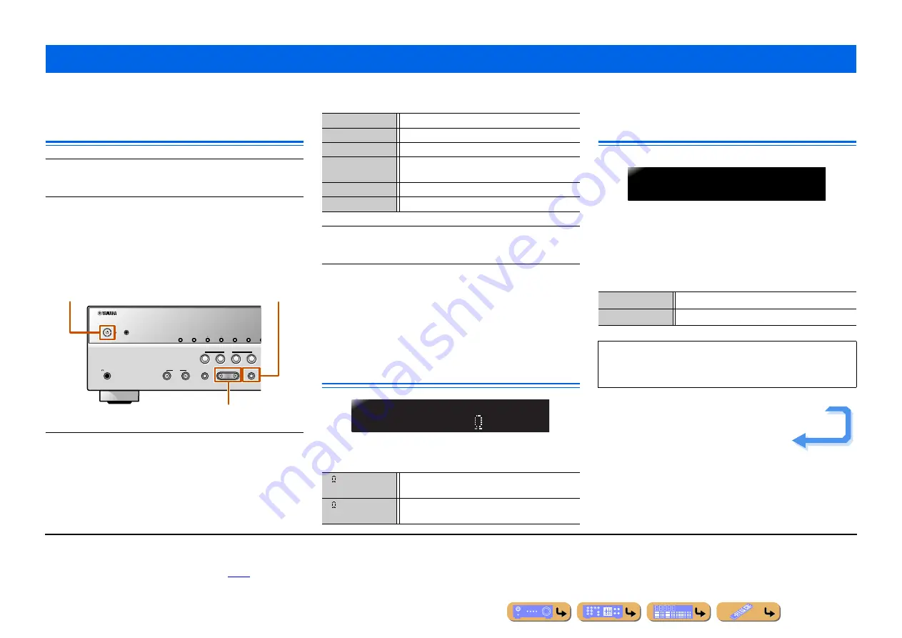 Yamaha HTR-5063 Owner'S Manual Download Page 66