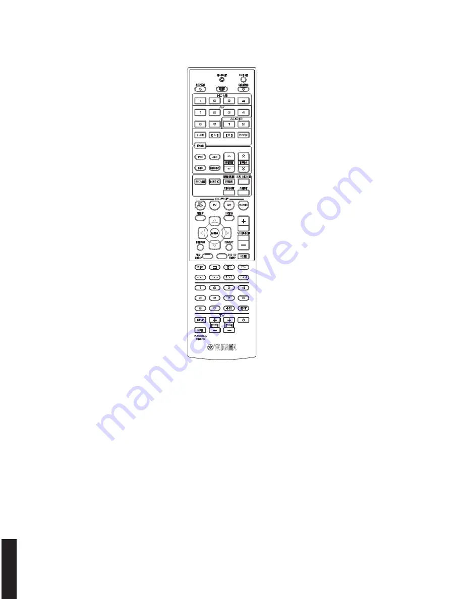 Yamaha HTR-5063 Service Manual Download Page 8