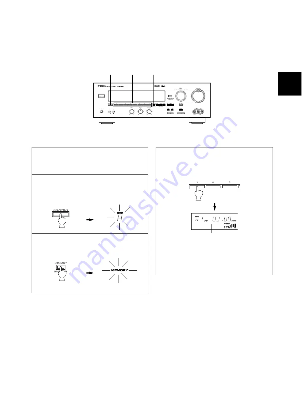 Yamaha HTR-5140 Owner'S Manual Download Page 87