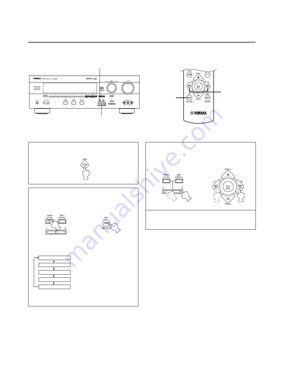 Yamaha HTR-5140 Owner'S Manual Download Page 96