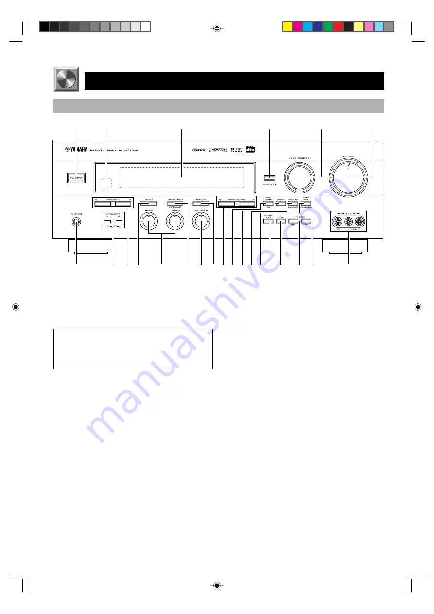 Yamaha HTR-5240RDS Скачать руководство пользователя страница 6