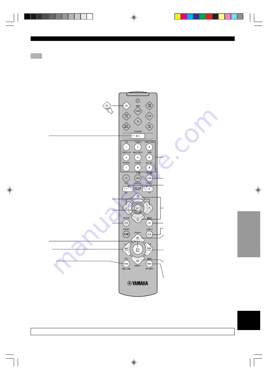 Yamaha HTR-5240RDS Скачать руководство пользователя страница 47