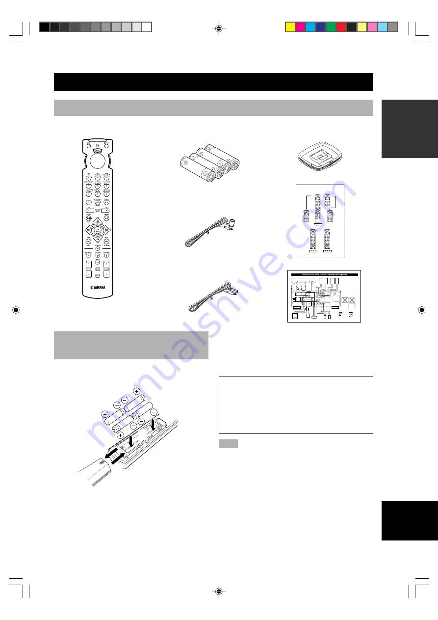 Yamaha HTR-5460 Скачать руководство пользователя страница 7