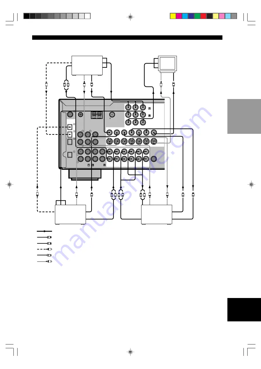 Yamaha HTR-5460 Скачать руководство пользователя страница 19