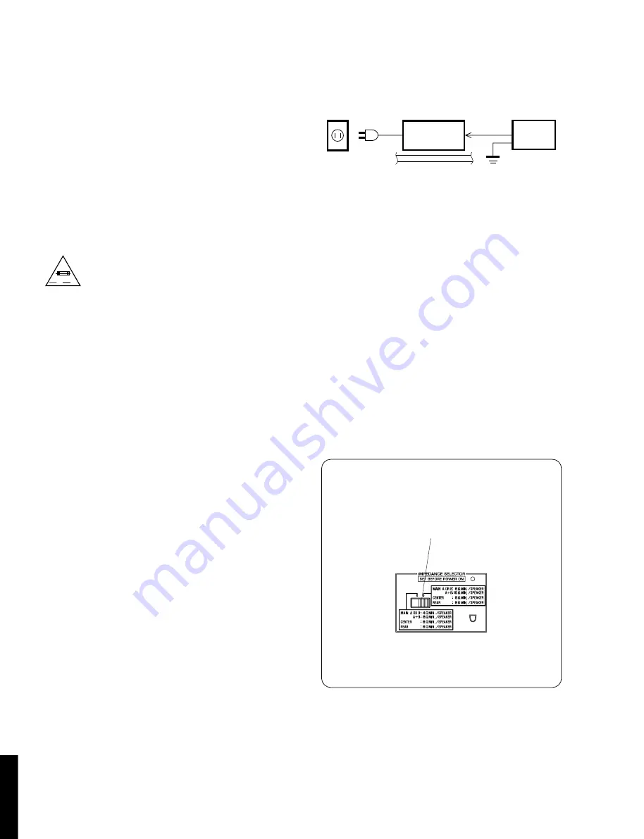 Yamaha HTR-5460 Service Manual Download Page 2