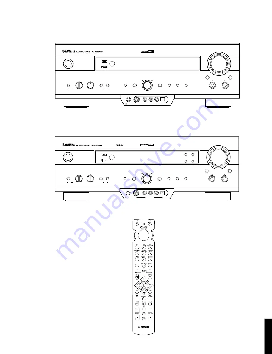 Yamaha HTR-5460 Service Manual Download Page 3