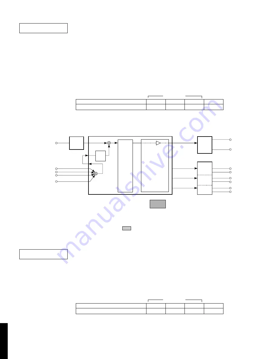 Yamaha HTR-5460 Service Manual Download Page 18