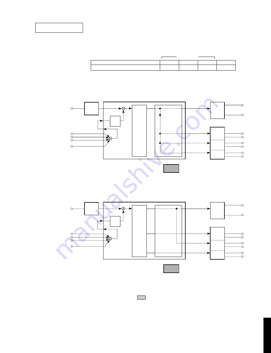 Yamaha HTR-5460 Service Manual Download Page 19