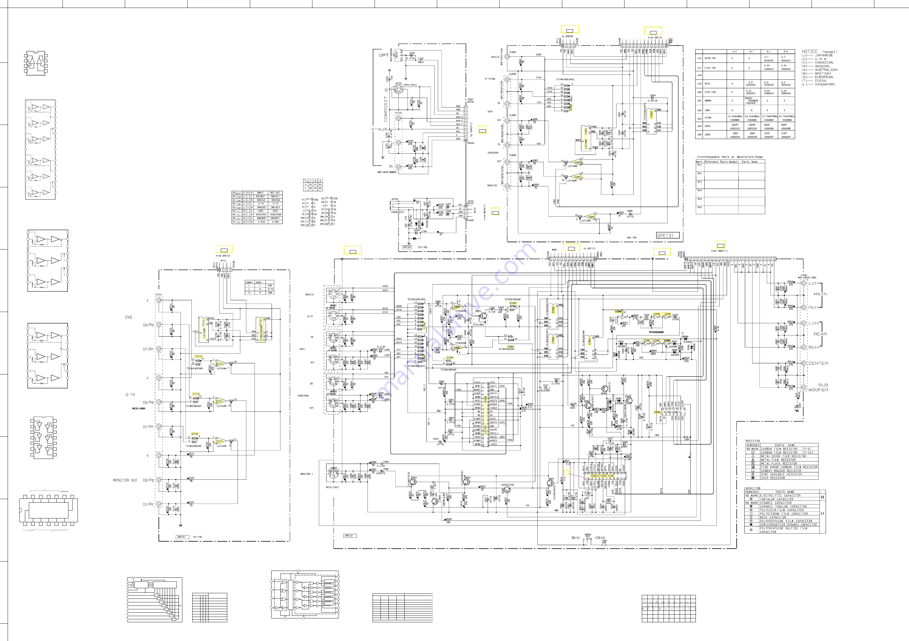 Yamaha HTR-5460 Service Manual Download Page 60