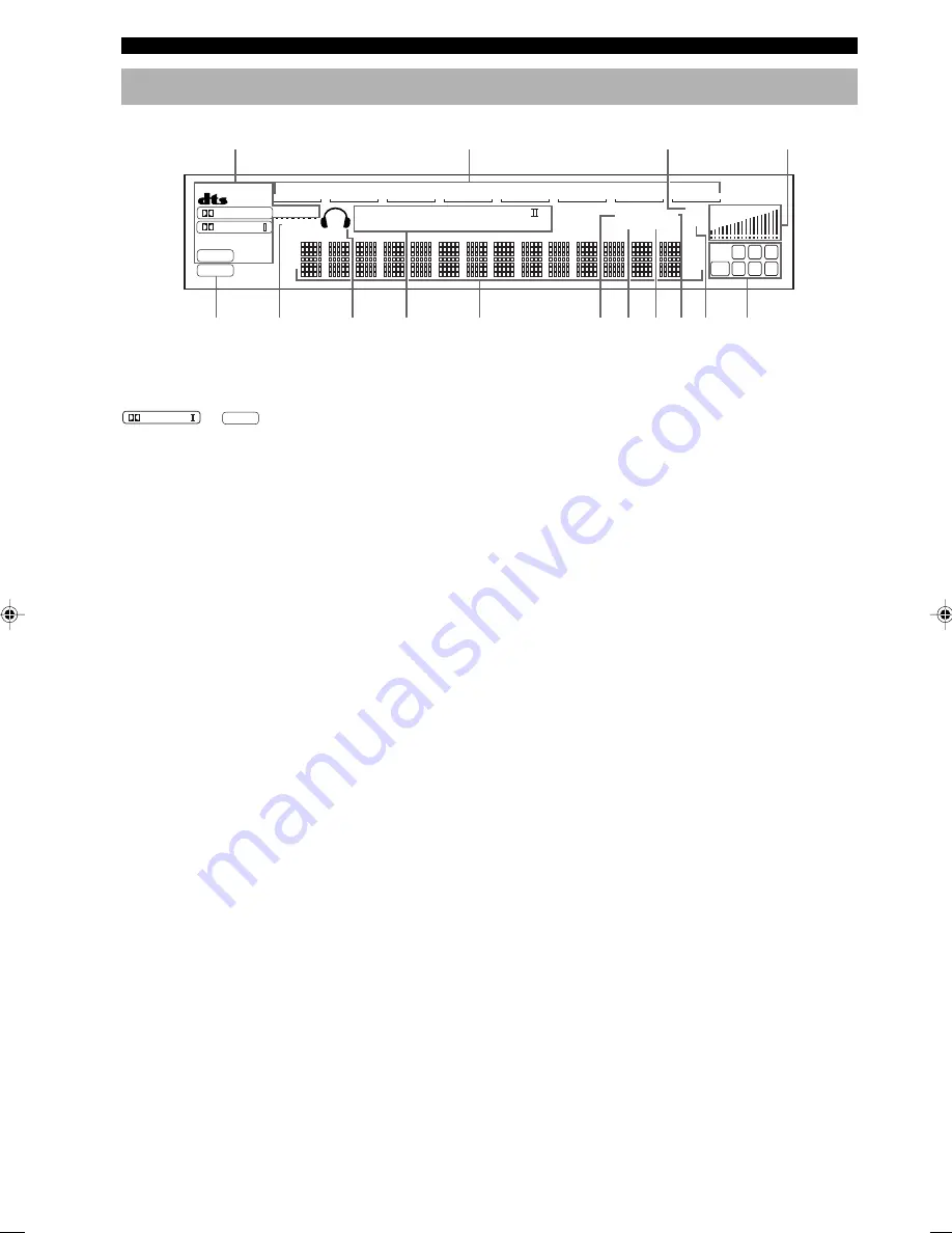 Yamaha HTR-5560 Скачать руководство пользователя страница 12