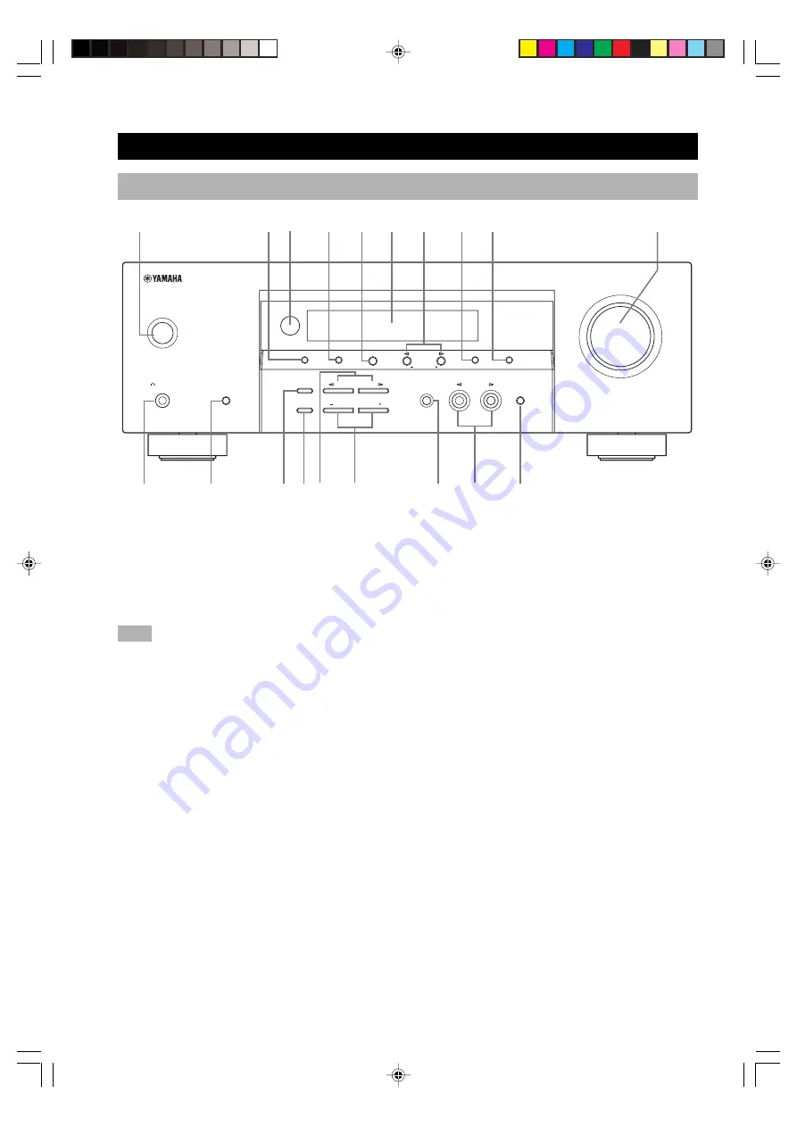 Yamaha HTR-5830 Скачать руководство пользователя страница 8