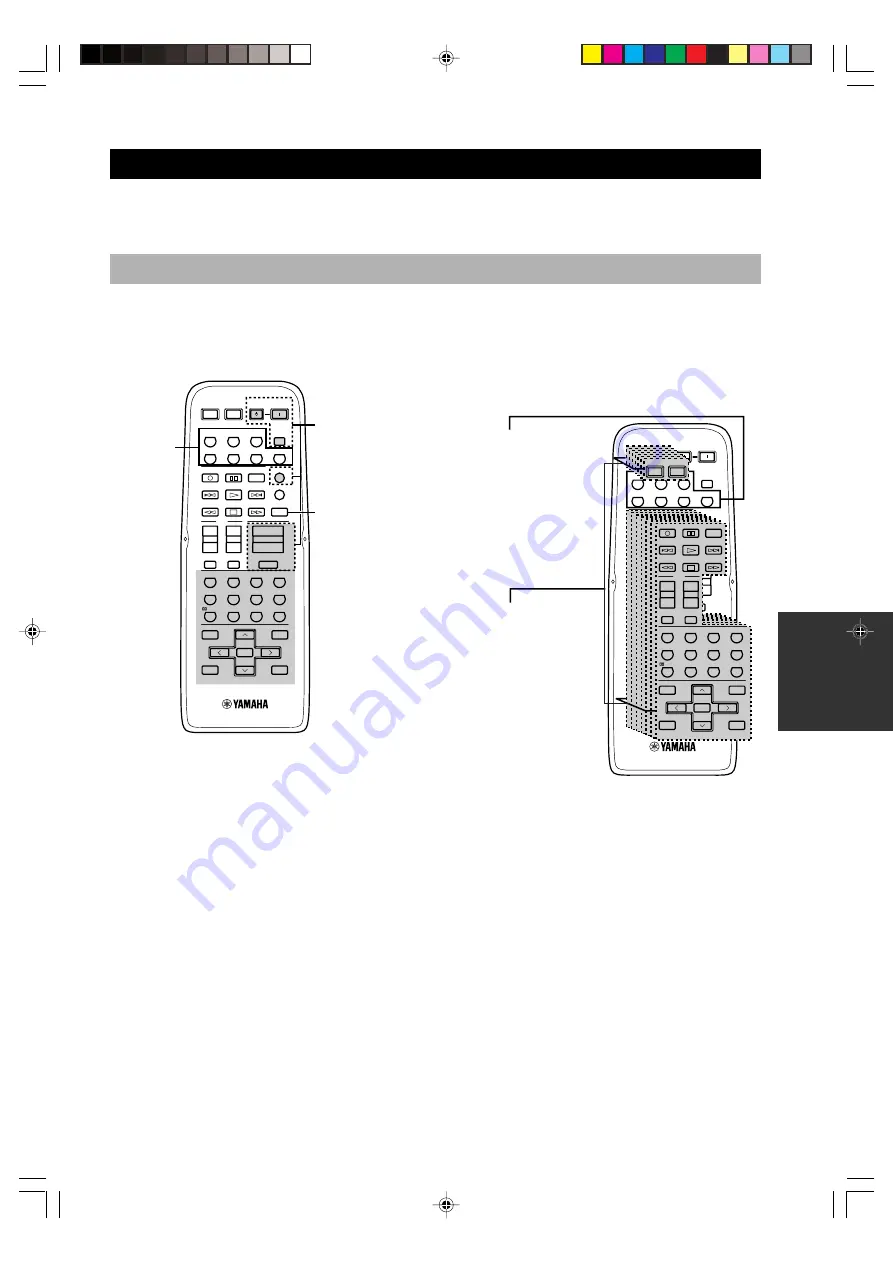 Yamaha HTR-5830 Owner'S Manual Download Page 51