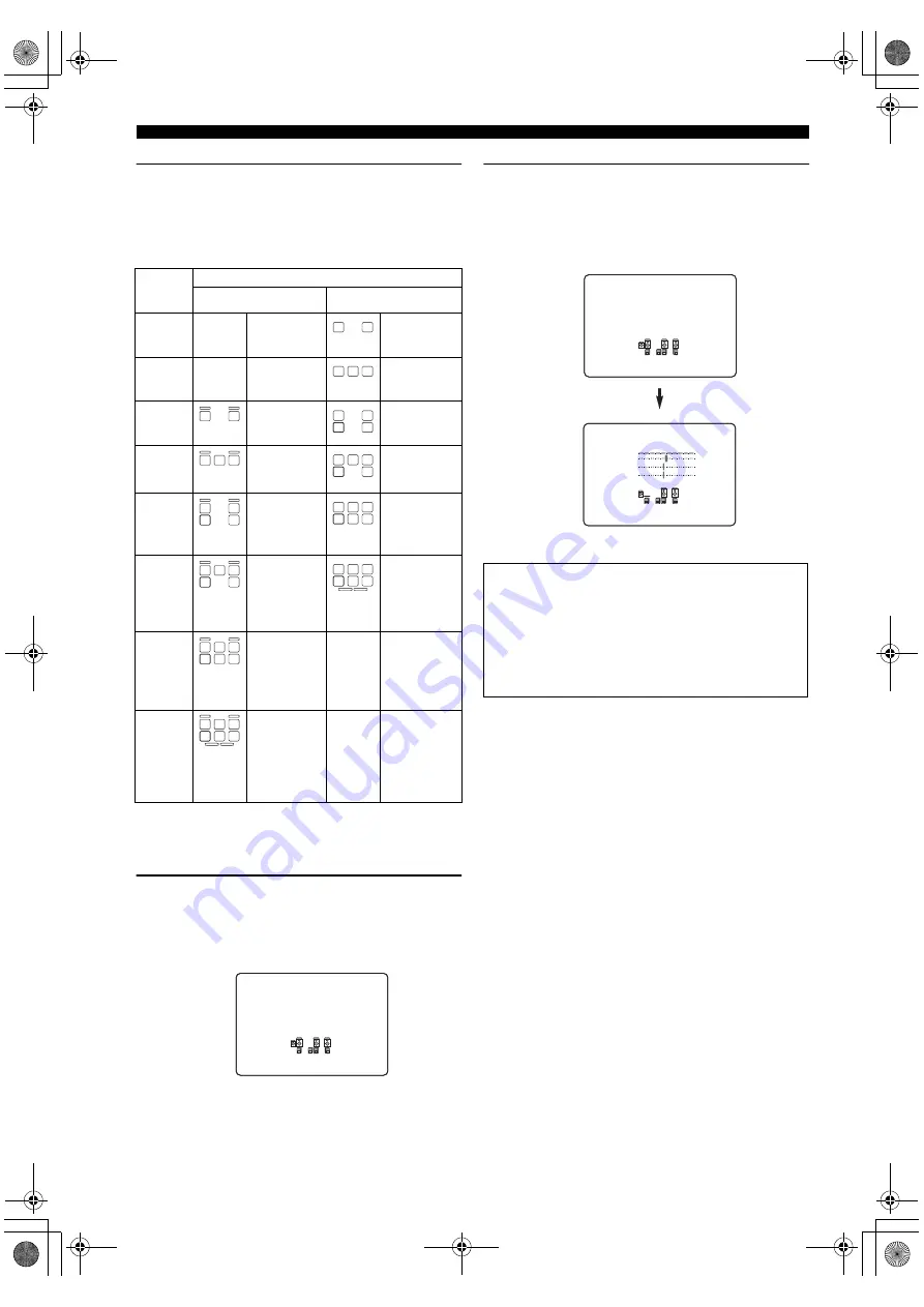 Yamaha htr-5890 Owner'S Manual Download Page 36