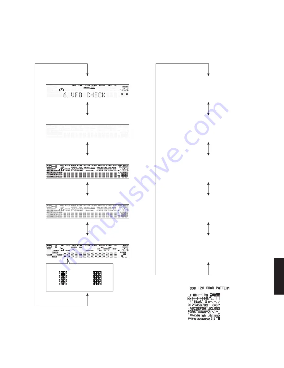 Yamaha HTR-6040 Service Manual Download Page 21