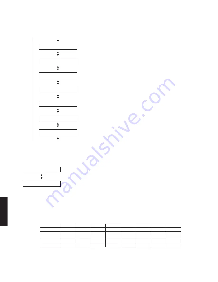 Yamaha HTR-6040 Service Manual Download Page 22