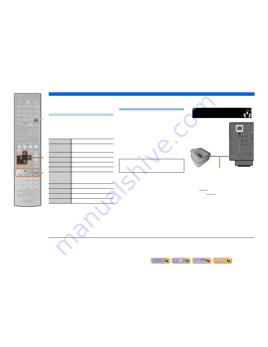 Yamaha HTR-6063 Owner'S Manual Download Page 61