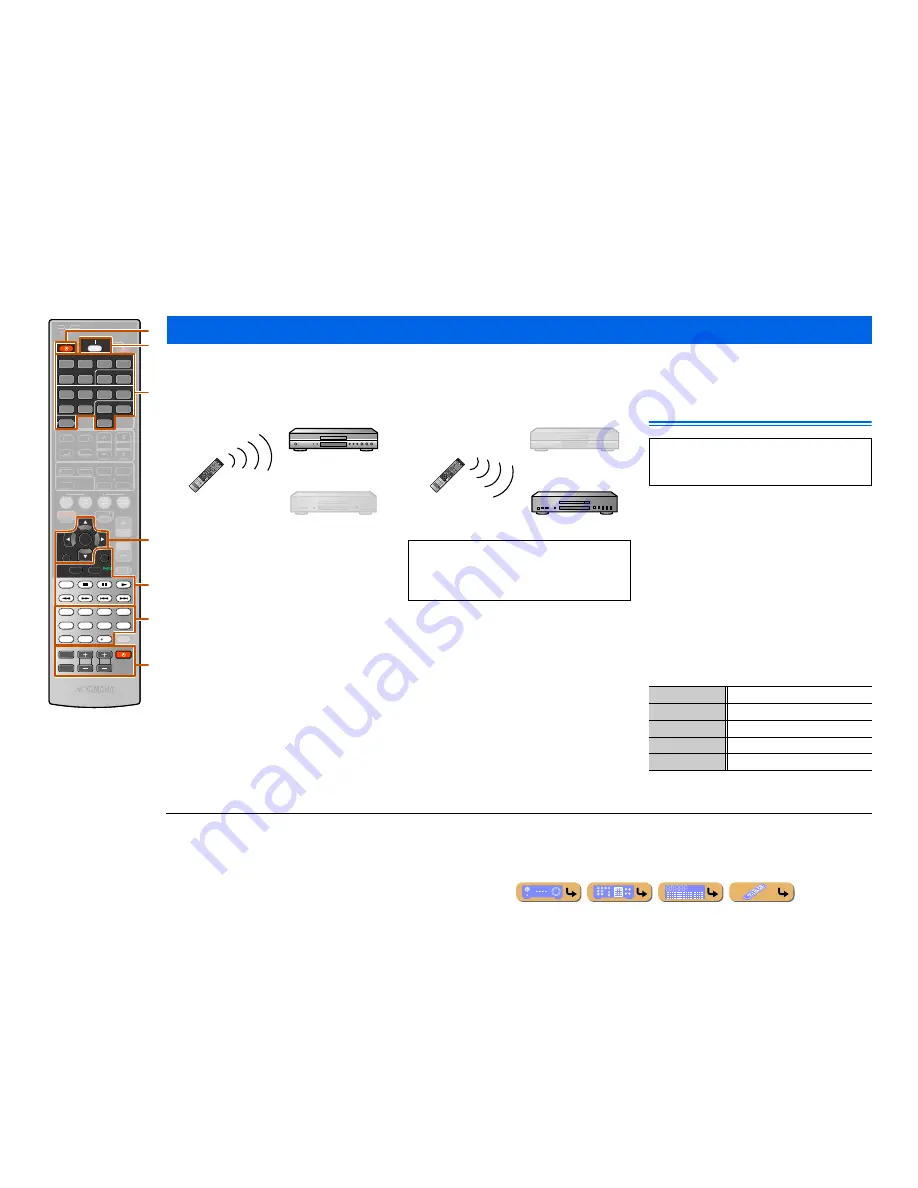 Yamaha HTR-6063 Owner'S Manual Download Page 89