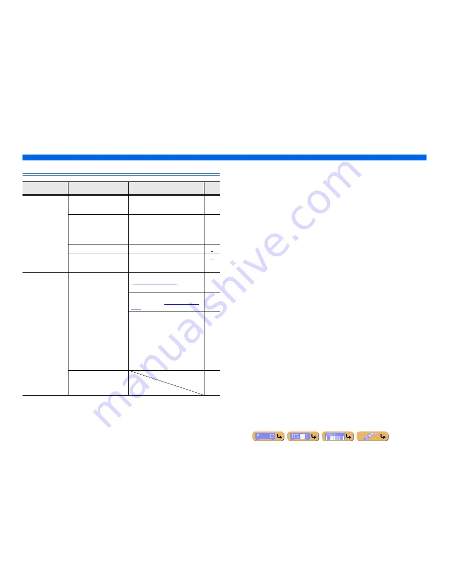 Yamaha HTR-6063 Owner'S Manual Download Page 105