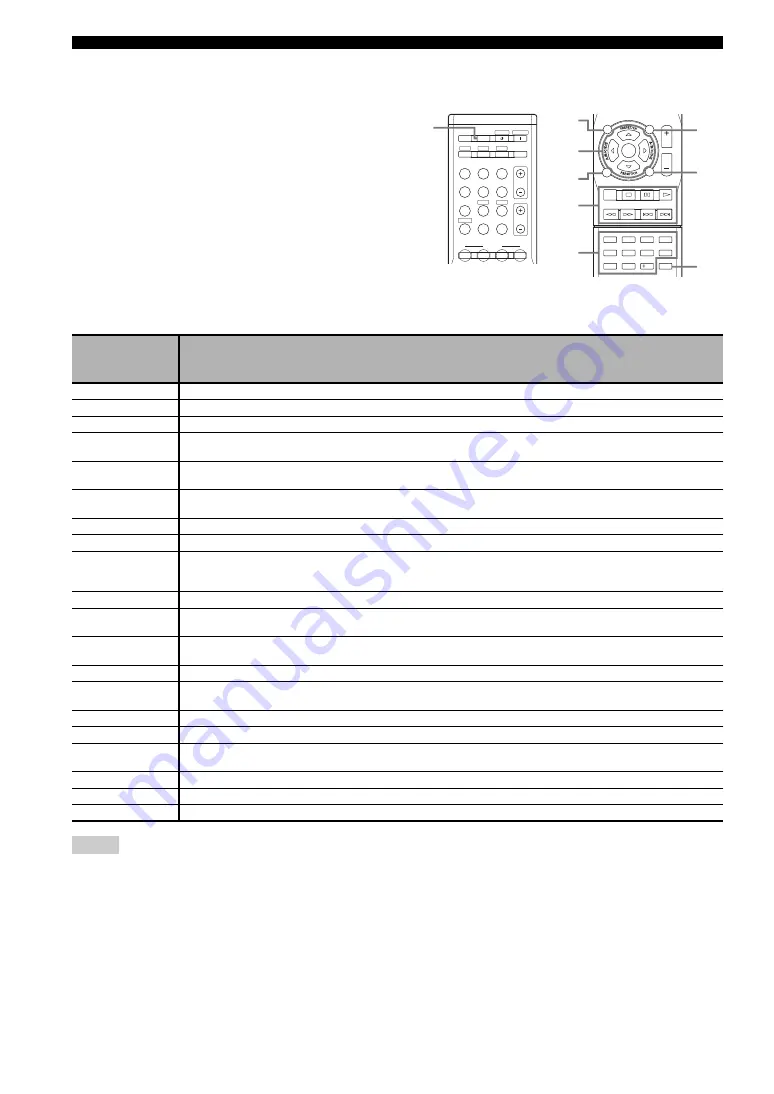 Yamaha HTR-6130 Owner'S Manual Download Page 56