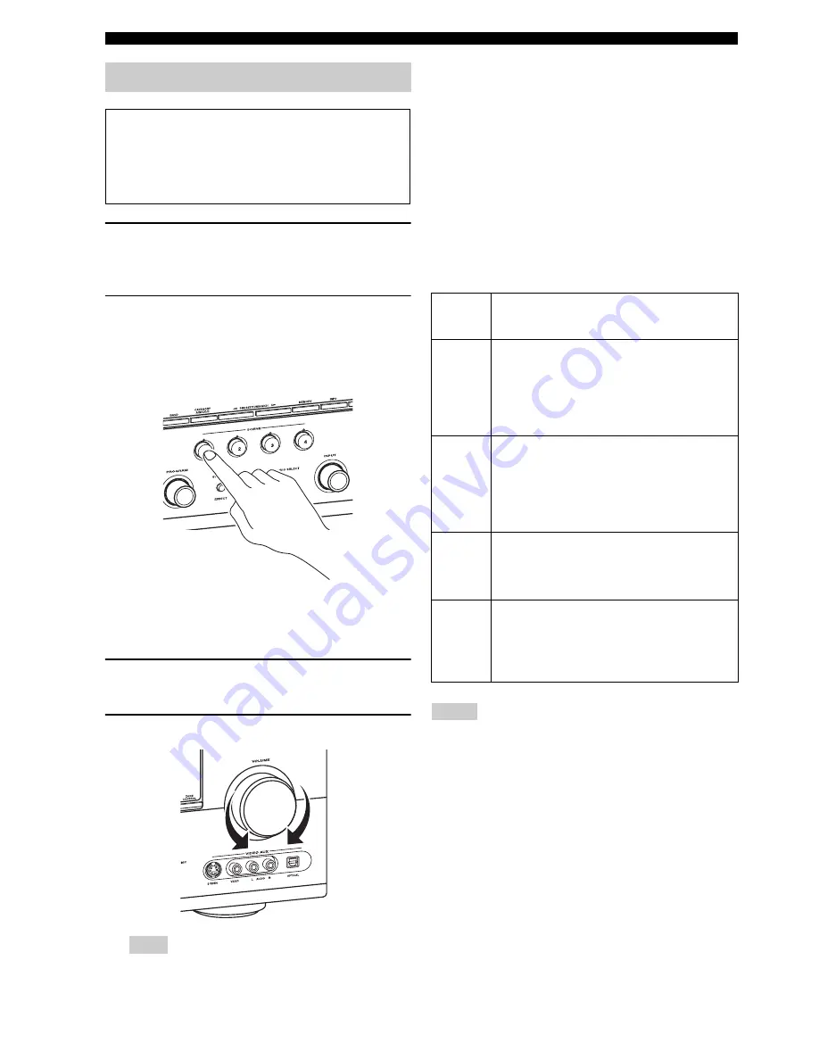 Yamaha HTR-6180 Скачать руководство пользователя страница 12